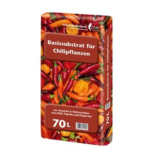 Zur Anzucht & Weiterkultur von Chili, Paprika und Peperoni