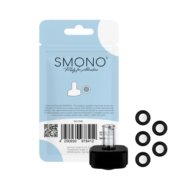 Smono 5 Verschleißteileset – Bild 3